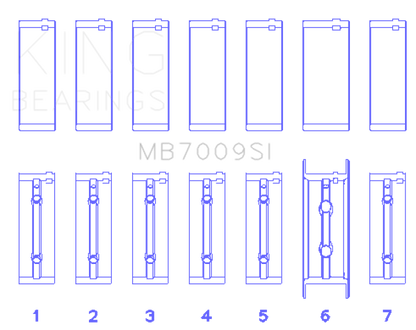 King Engine Bearings 89-15 Dodge Cummins Diesel 5.9L 6.7L Inline 6 Main Bearing Set - Size STD