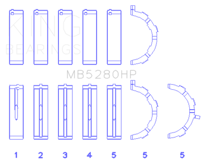 King Ford Prod. V8 4.6L/5.4L Will Not Fit 13-14 GT500 Performance Main Bearing Set - Size STD