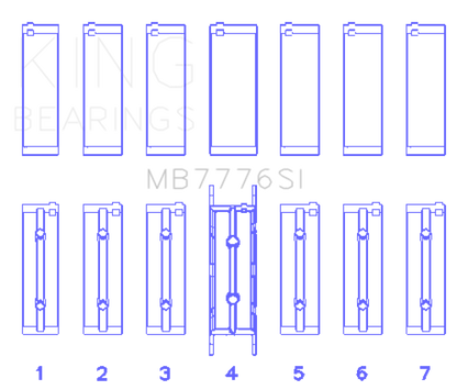 King Engine Bearings BMW N55B30A/N53B30A/N52B30A Main Bearing Set - Size STD
