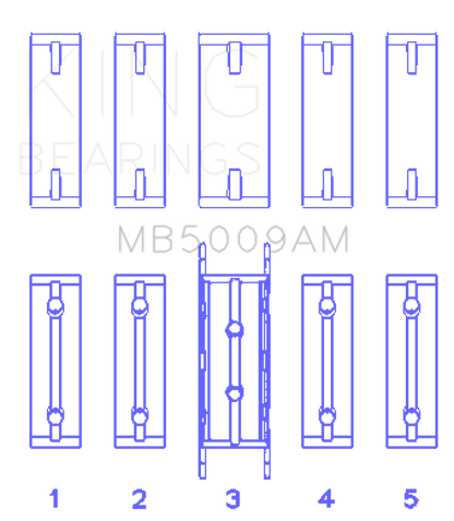 King Engine Bearings Ford Fiesta 1.25i (ZETEC) Crankshaft Main Bearing Set