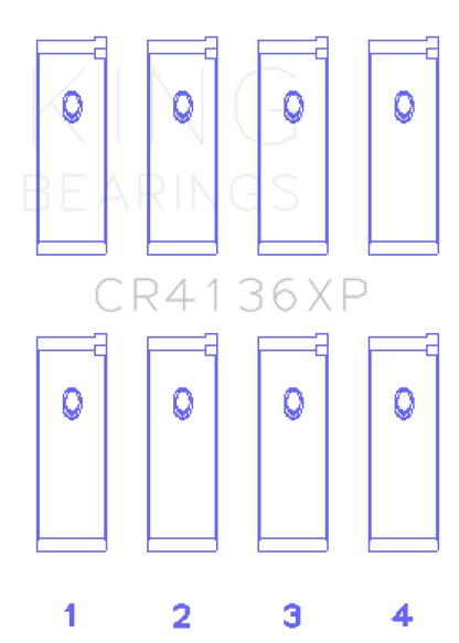 King Engine Bearings Nissan SR20DE/DET RWD (2.0L) Performance Rod Bearing Set - Size STD