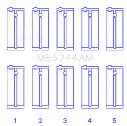 King Honda 91CI/1.5L D15A2/D15A3/D15B1/D15B2/D15B7/D15B8/D15Z1 Main Bearing Set - Size STD