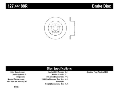 Catalog