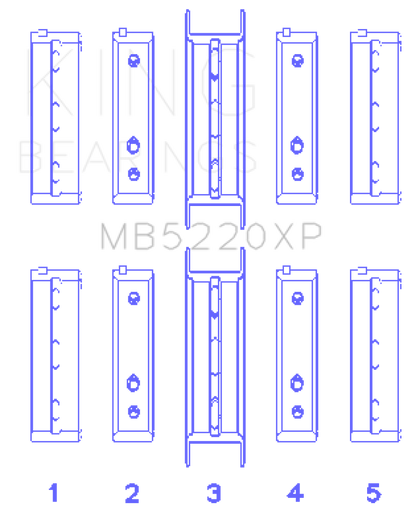 King Subaru WRX/STi EJ20 EJ22 EJ25 Flange #3 Position Performance Main Bearing Set - Size +0.25mm