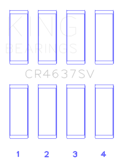 King Engine Bearings Audi BYT/CDNC/CCZD/CPSA Connecting Rod Bearing Set